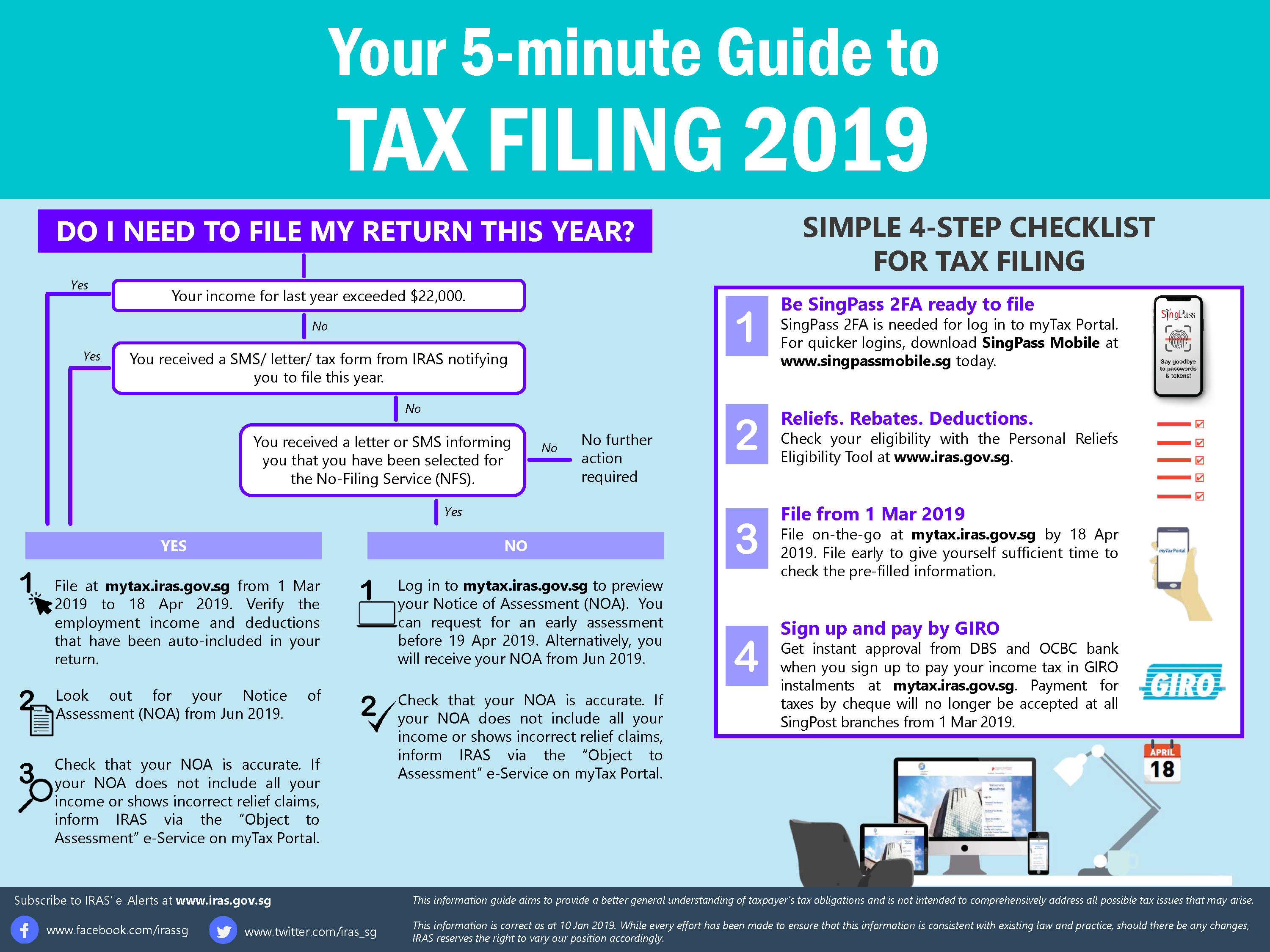 How Much Can You Make Without Filing Taxes Understand IRS Guidelines.jpg