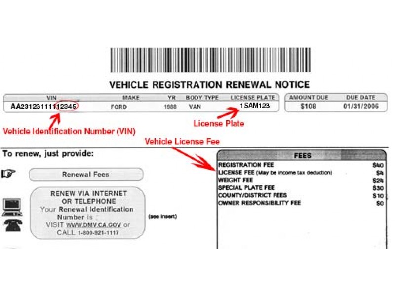 Maximize Your Tax Savings Deduct Vehicle Registration Fees Now.jpg