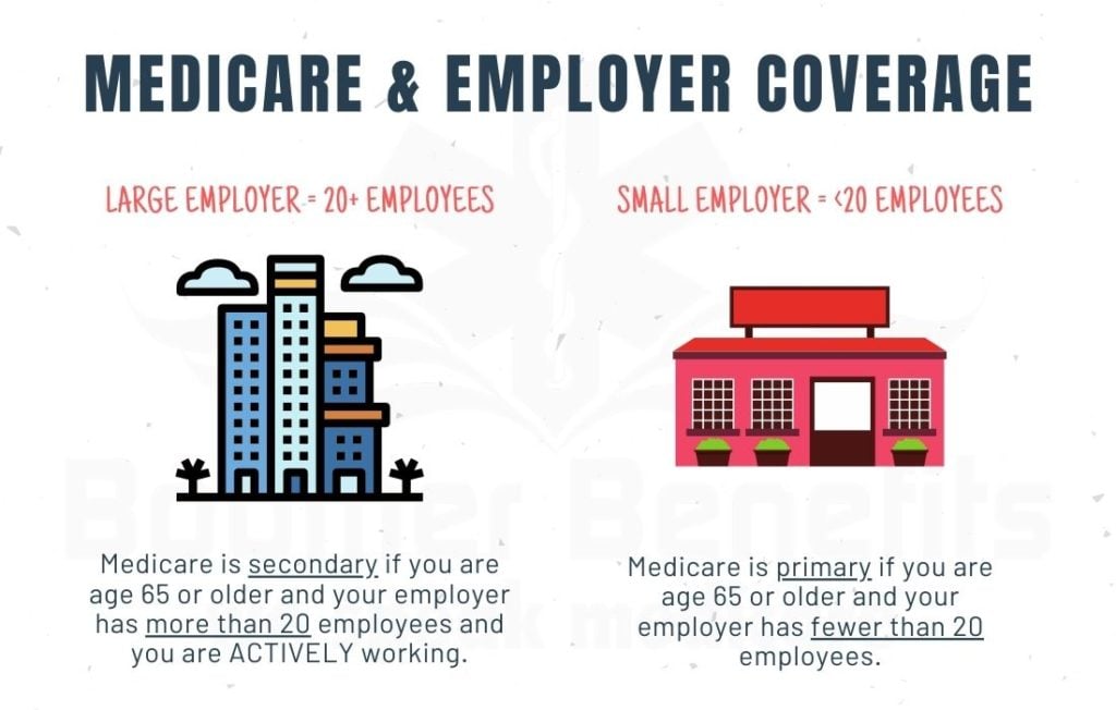 Maximizing Your Health Coverage Can You Have Both Employer Insurance and Medicare.jpg