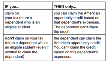 Tax Questions Can I File If My Parents Claim Me.jpg