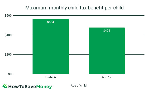 Tax Tips Claim Your Child for Maximum Benefits.jpg